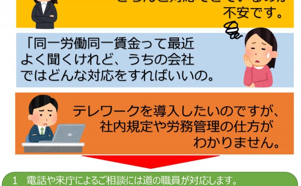 働き方改革関連法についての相談窓口