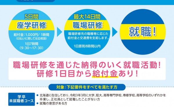 【求職者向け】納得できる就職を応援！！給付金付研修生のご案内